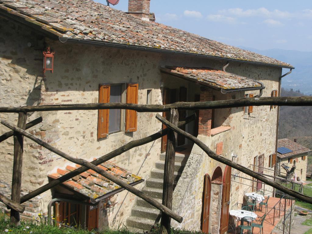 La Ghiandaia Casa Vacanza Lucolena in Chianti Quarto foto
